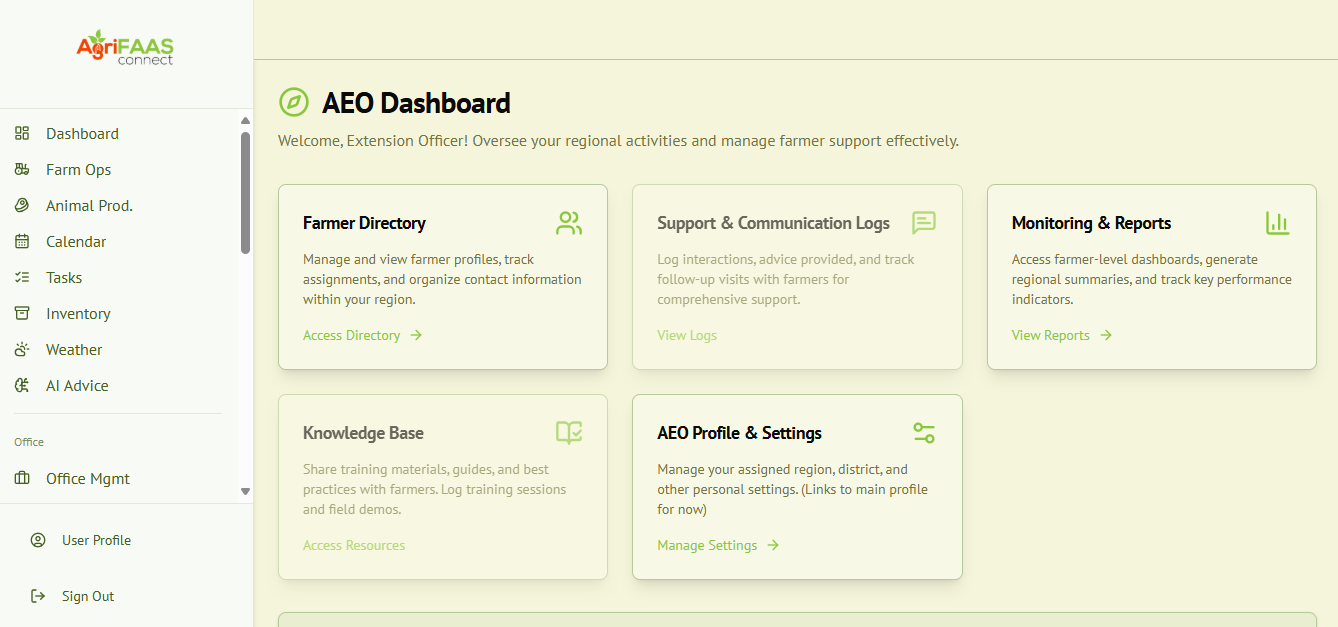 AEO & Cooperative Suite